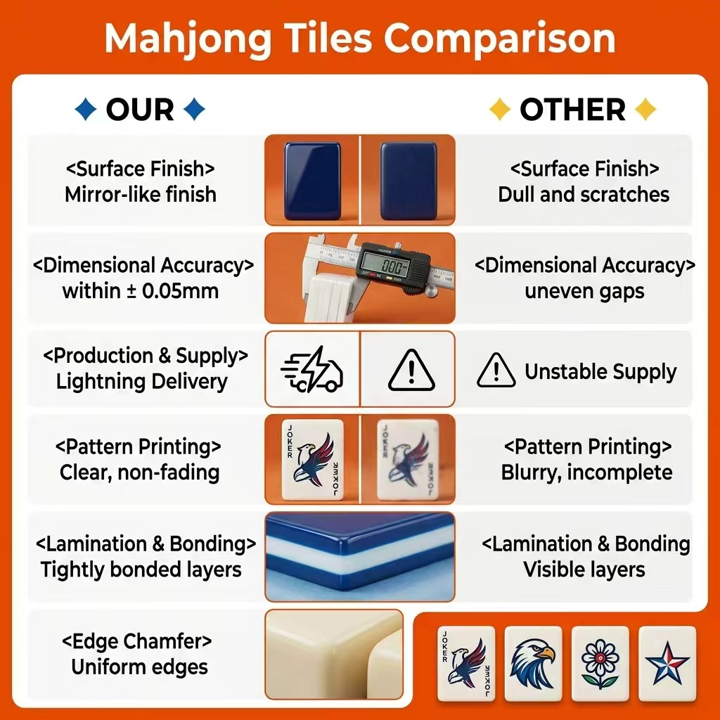 Gold Acrylic American Mahjong Set – 166 Tiles with Engraved Detail view 5