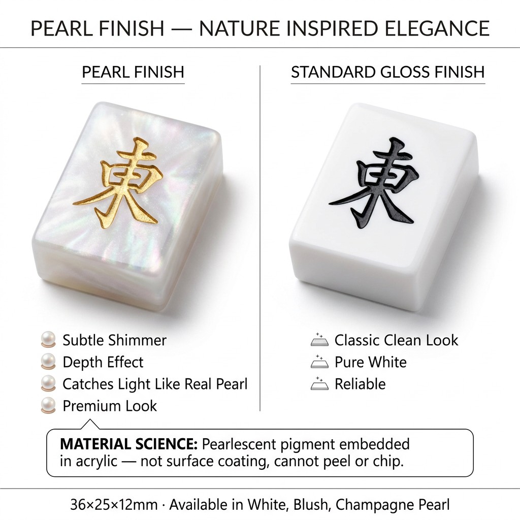 White Acrylic American Mahjong Set – 166 Tiles with Gold Engraving detail