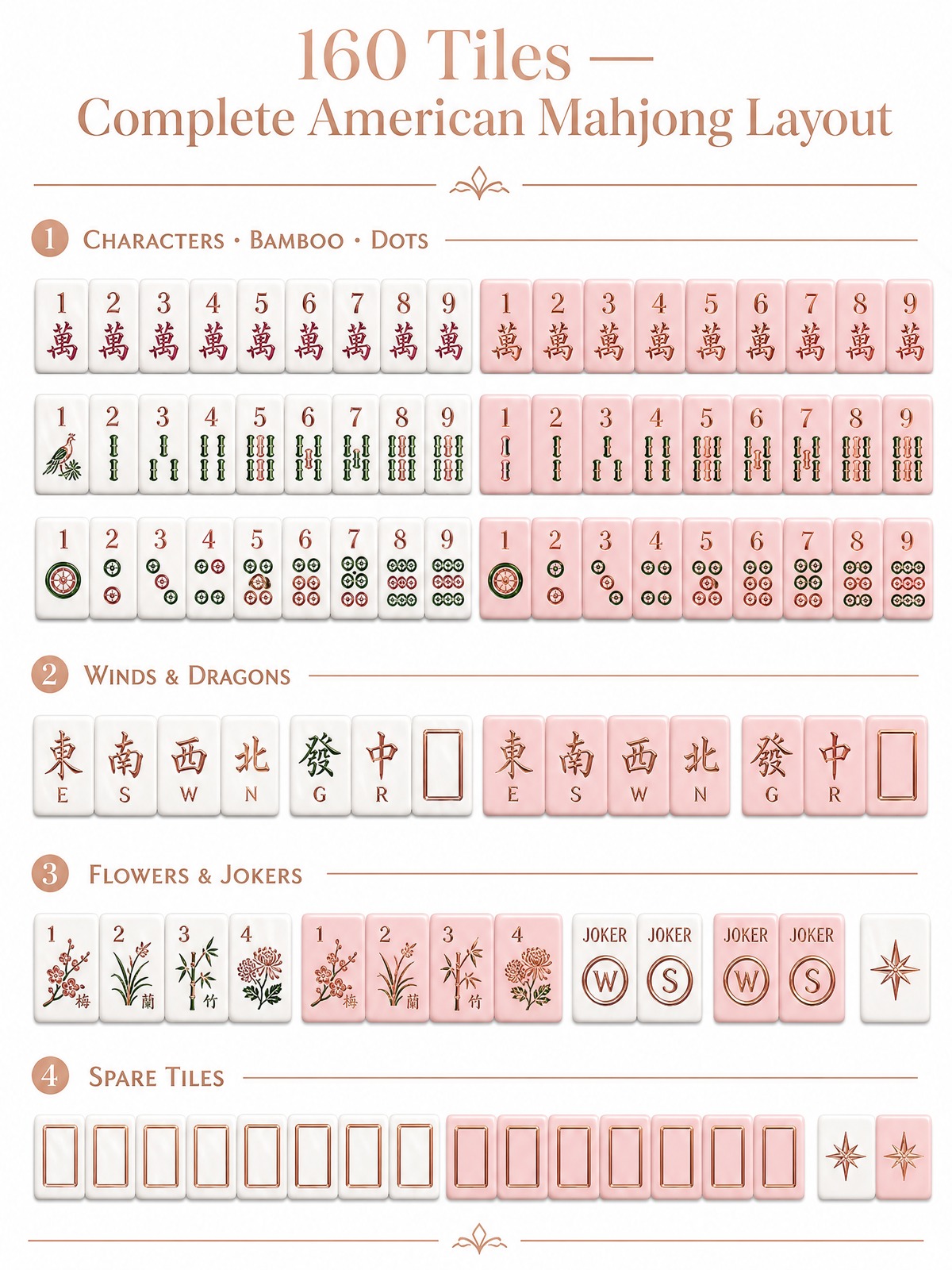 Pink Acrylic American Mahjong Set – 160 Tiles (CS-129) detail